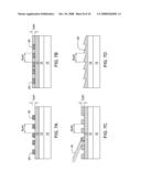 METHOD OF PRODUCING UV STABLE LIQUID CRYSTAL ALIGNMENT diagram and image