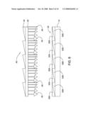 METHOD OF PRODUCING UV STABLE LIQUID CRYSTAL ALIGNMENT diagram and image