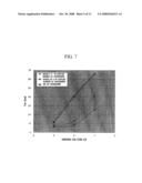 LIQUID CRYSTAL DISPLAY AND METHOD OF FABRICATING THE SAME diagram and image