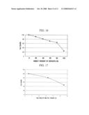 LIQUID CRYSTAL DISPLAY AND METHOD OF FABRICATING THE SAME diagram and image