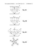 SCATTEROMETER-INTERFEROMETER AND METHOD FOR DETECTING AND DISTINGUISHING CHARACTERISTICS OF SURFACE ARTIFACTS diagram and image