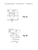 SCATTEROMETER-INTERFEROMETER AND METHOD FOR DETECTING AND DISTINGUISHING CHARACTERISTICS OF SURFACE ARTIFACTS diagram and image