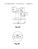 SCATTEROMETER-INTERFEROMETER AND METHOD FOR DETECTING AND DISTINGUISHING CHARACTERISTICS OF SURFACE ARTIFACTS diagram and image