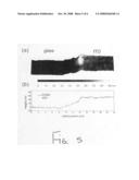 Method for characterizing transparent thin-films using differential optical sectioning interference microscopy diagram and image