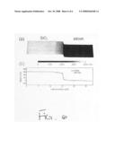 Method for characterizing transparent thin-films using differential optical sectioning interference microscopy diagram and image