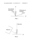 High Contrast Tip-Enhanced Raman Spectroscopy diagram and image