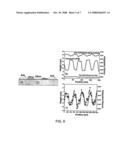 High Contrast Tip-Enhanced Raman Spectroscopy diagram and image