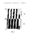 High Contrast Tip-Enhanced Raman Spectroscopy diagram and image