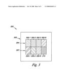 Measuring color using color filter arrays diagram and image