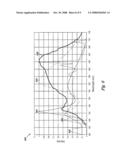 Measuring color using color filter arrays diagram and image