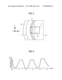 NONCONTACT SURFACE FORM MEASURING APPARATUS diagram and image