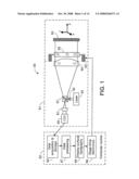 Vibration Resistant Interferometry diagram and image