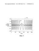 Vibration Resistant Interferometry diagram and image