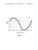 Vibration Resistant Interferometry diagram and image