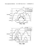 Vibration Resistant Interferometry diagram and image