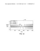 Vibration Resistant Interferometry diagram and image