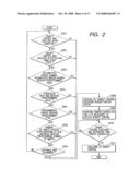 IMAGING FORMING APPARATUS AND CONTROL METHOD FOR THE SAME diagram and image