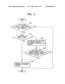 IMAGING FORMING APPARATUS AND CONTROL METHOD FOR THE SAME diagram and image