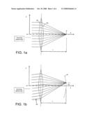 Optical Device for the Collection of Optical Signals diagram and image