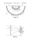 Optical Device for the Collection of Optical Signals diagram and image