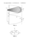 Optical Device for the Collection of Optical Signals diagram and image