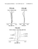 Imaging lens diagram and image