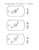 Flashlight diagram and image