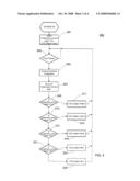 Solar Lamp with a Variable Display diagram and image