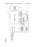 NONVOLATILE MEMORY DEVICE AND METHOD TO CONTROL THE SAME diagram and image