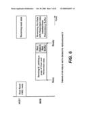 Method for Column Redundancy Using Data Latches in Solid-State Memories diagram and image