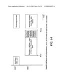 Method for Column Redundancy Using Data Latches in Solid-State Memories diagram and image