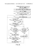 NONVOLATILE SEMICONDUCTOR MEMORY HAVING PLURAL DATA STORAGE PORTIONS FOR A BIT LINE CONNECTED TO MEMORY CELLS diagram and image