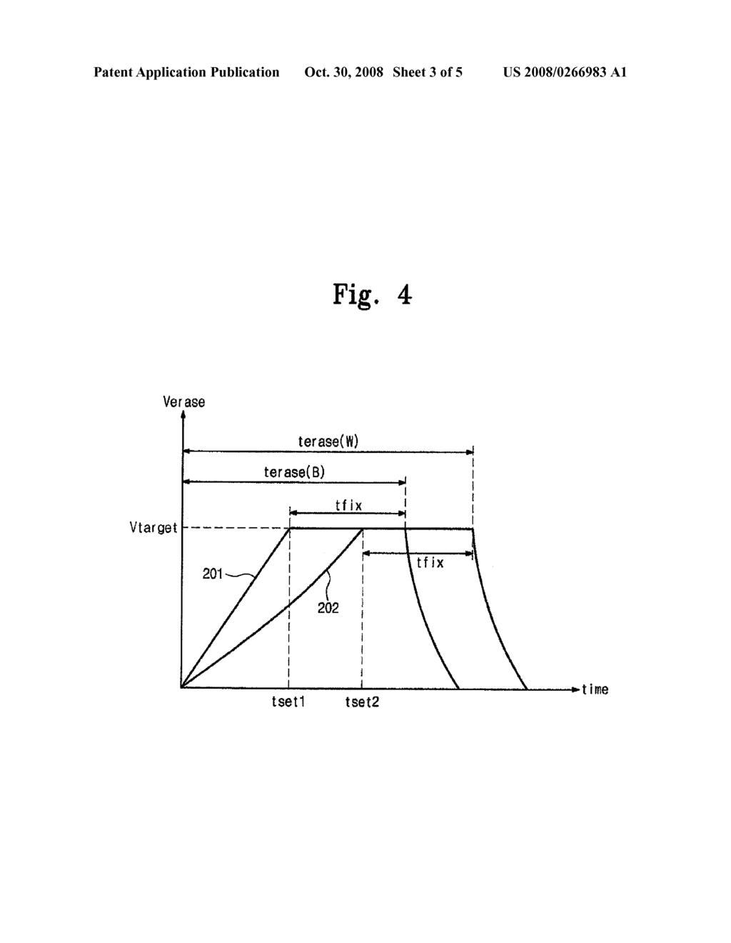 FLASH MEMORY DEVICE AND METHOD OF ERASING FLASH MEMORY DEVICE - diagram, schematic, and image 04