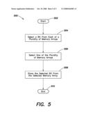 METHODS AND APPARATUS FOR TESTING INTEGRATED CIRCUITS diagram and image