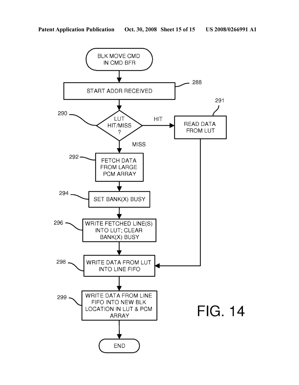 Synchronous Page-Mode Phase-Change Memory with ECC and RAM Cache - diagram, schematic, and image 16