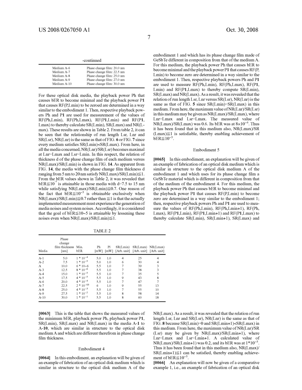 INFORMATION RECORDING MEDIA AND PLAYBACK POWER DETERMINING METHOD FOR SIGNAL PLAYBACK - diagram, schematic, and image 18