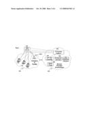 Remote redundant voice server system diagram and image