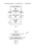 Data Communications Network for the Management of an Ethernet Transport Network diagram and image