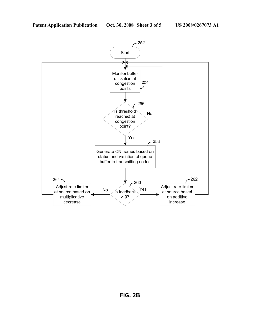 Method and System for Ethernet Congestion Management - diagram, schematic, and image 04