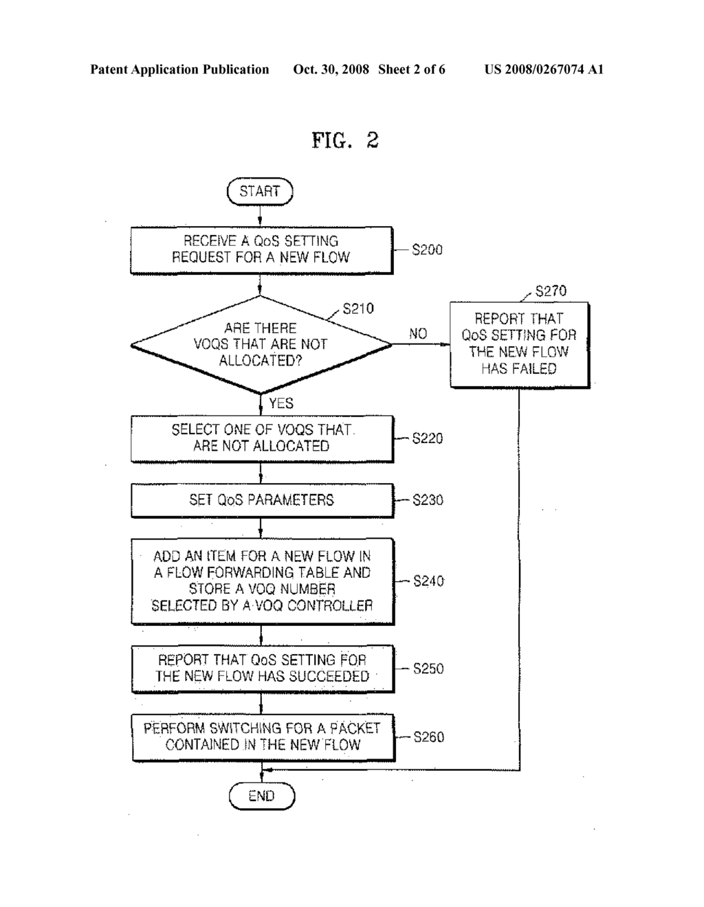 METHOD OF SETING QoS PACKET FLOW AND HANDLING QoS PACKET IN PACKET SWITCHING SYSTEM - diagram, schematic, and image 03