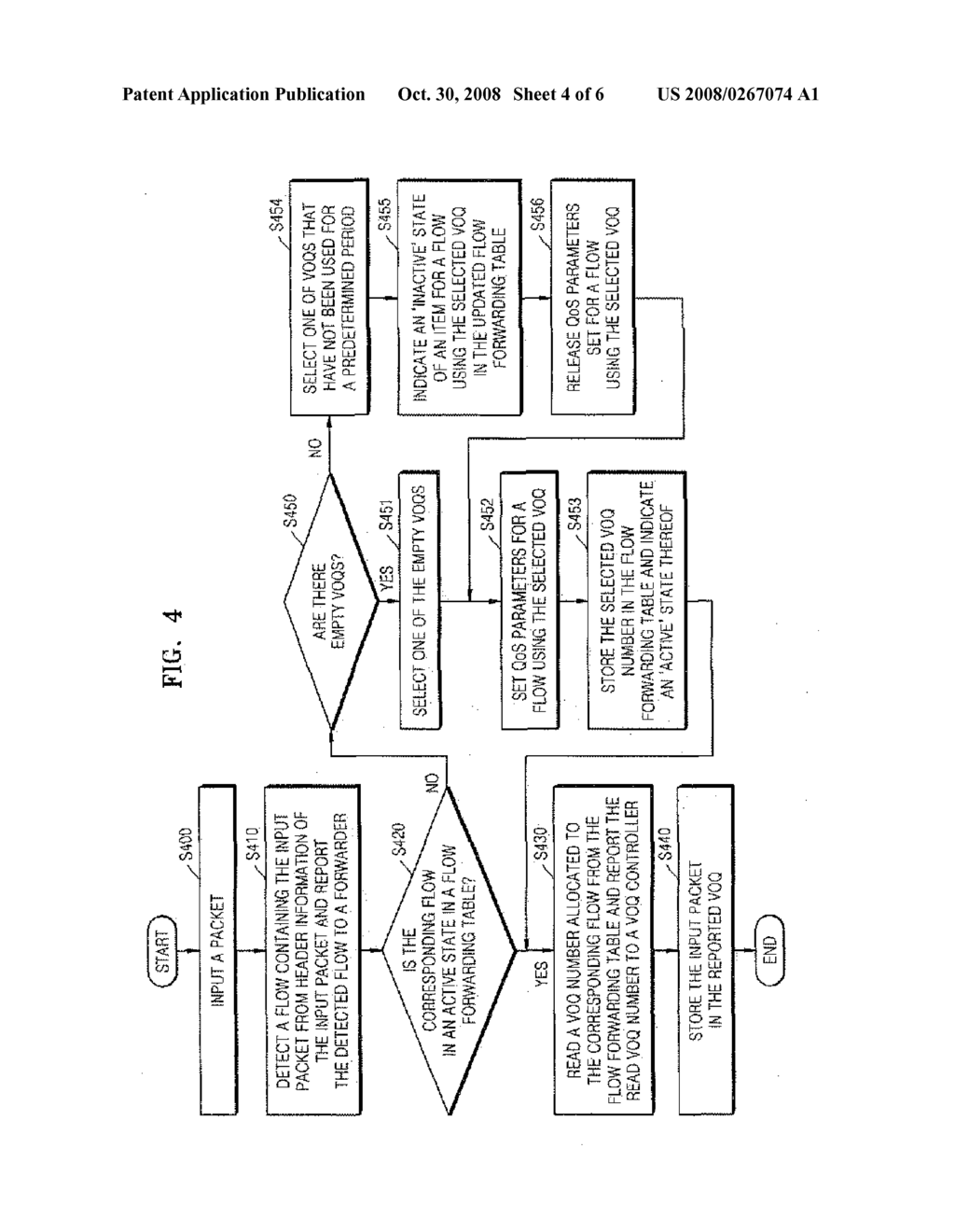 METHOD OF SETING QoS PACKET FLOW AND HANDLING QoS PACKET IN PACKET SWITCHING SYSTEM - diagram, schematic, and image 05