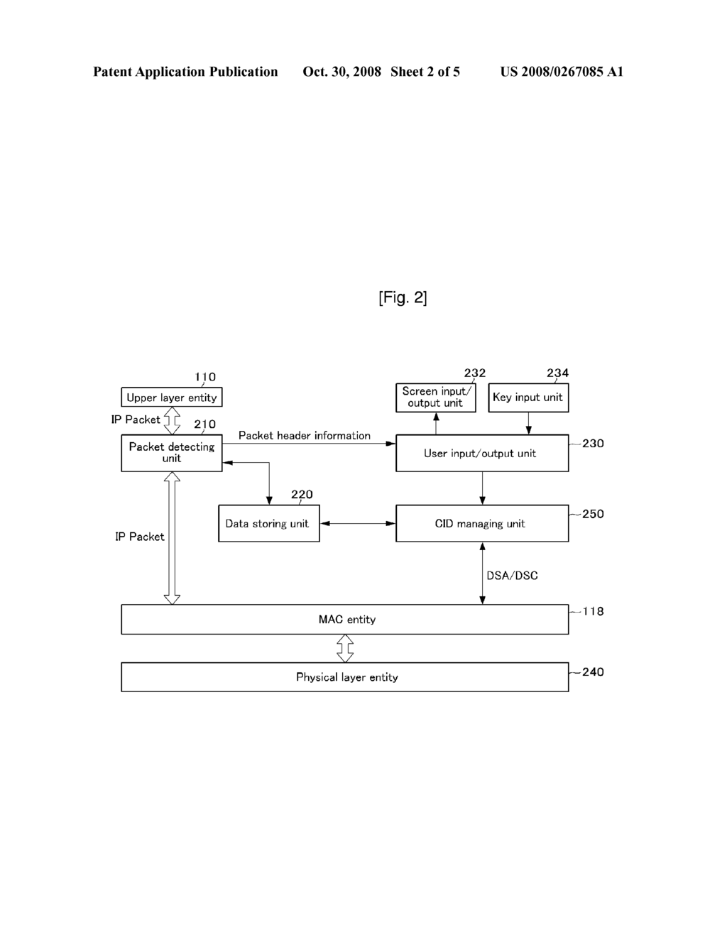 Method for Generating /Changing Transport Connection Identifier in Portable Internet Network and Portable Subscriber Station Therefor - diagram, schematic, and image 03