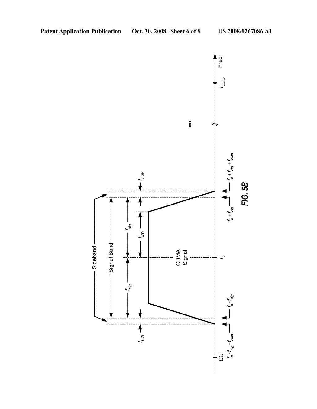 ESTIMATION OF THERMAL NOISE AND RISE-OVER-THERMAL IN A WIRELESS COMMUNICATION SYSTEM - diagram, schematic, and image 07