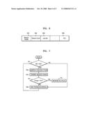 NODE DEVICE AND METHOD FOR BEACON SCHEDULING IN AD-HOC NETWORK AND DATA TRANSMITTING METHOD THEREOF diagram and image