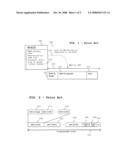 Methods, base station, remote station and system for high speed downlink packet access (HSDPA) communication diagram and image