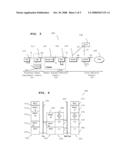 Methods, base station, remote station and system for high speed downlink packet access (HSDPA) communication diagram and image