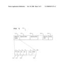 Methods, base station, remote station and system for high speed downlink packet access (HSDPA) communication diagram and image