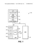 Communication unit, system and method for saving power therein diagram and image