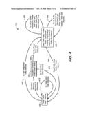 Communication unit, system and method for saving power therein diagram and image