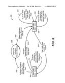 Communication unit, system and method for saving power therein diagram and image